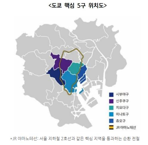 시부야구, 신주쿠구, 치요다구 등 '도쿄 핵심 5구'의 위치도와 jr 야마노테선.